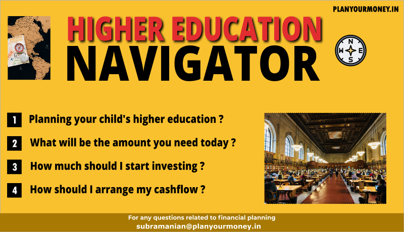 Higher Education Calculator