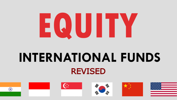 Monitoring Mutual Funds
