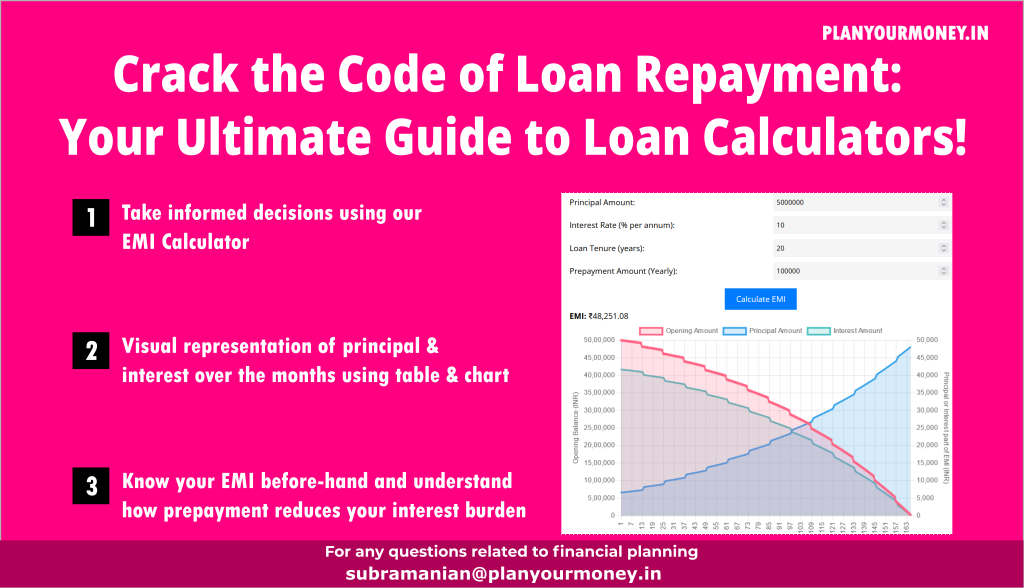 Loan Calculator